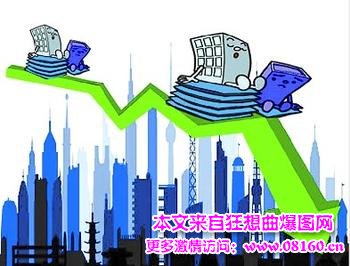 房价最可能跌的20个三四线城市,2016年三四线城市房价走势