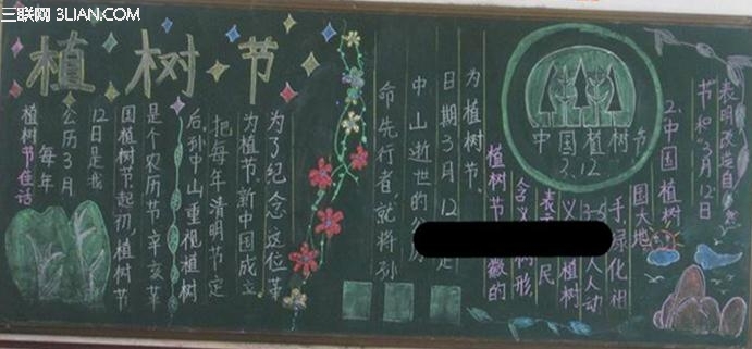 2015小学植树节黑板报图片            三联