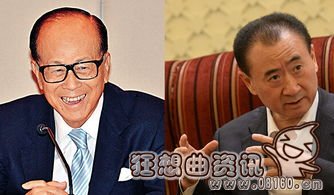 马云和王健林谁会是2016年首富，马云和王健林谁更有钱？