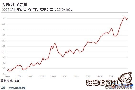 中国经济为何会衰退，民营企业四面楚歌