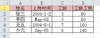 2016年工龄工资函数公式Excel表