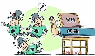 机关懒政怠政自查报告