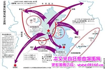 京津冀一体化保定房价,保定京津冀建设新闻