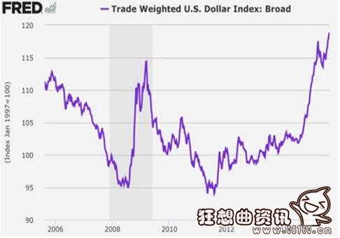 全球恐慌:金价油价暴跌，油价下跌影响了哪些行业？