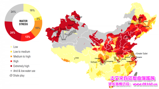 中国的页岩气储量世界第一，中国页岩气储量最大