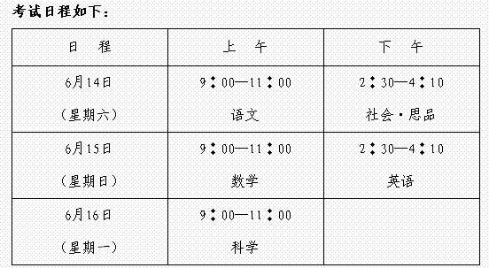 2014绍兴中考方案考试工作意见