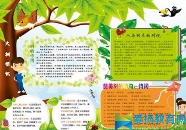 小学植树节手抄报图片