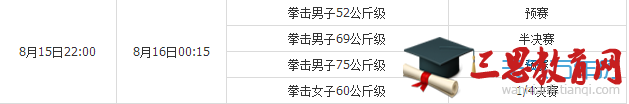 2016里约奥运会8月15日赛程表 8月15日有哪些比赛