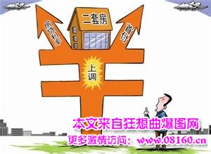 夫妻二套房公积金贷款,二套房公积金贷款条件