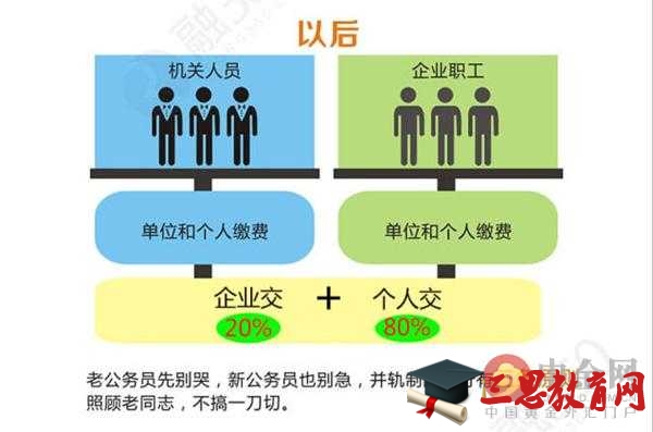 2016延迟退休年龄最新消息：哪年出生不用延迟退休