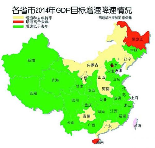 2014年全国各省市GDP增速