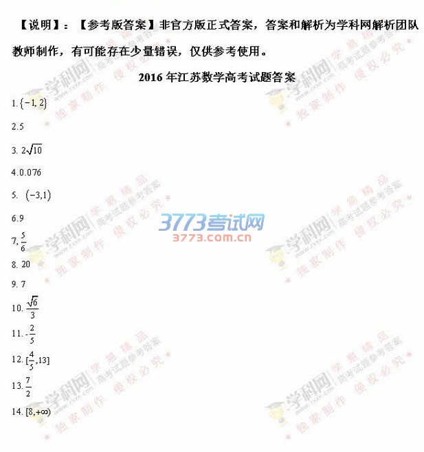 2016年江苏数学高考试题及答案（图片）