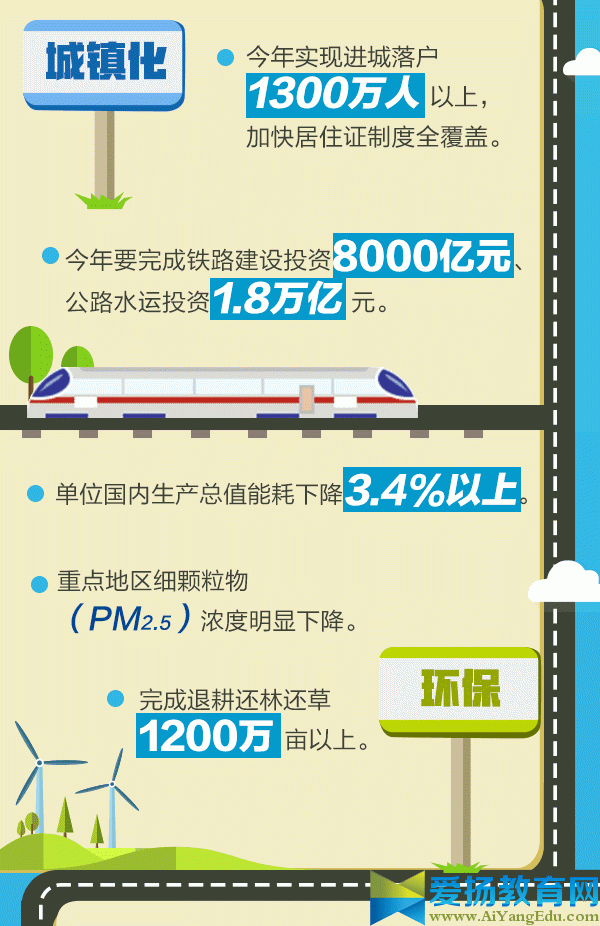 2017全国两会精神工作重点_2017两会主要内容是什么