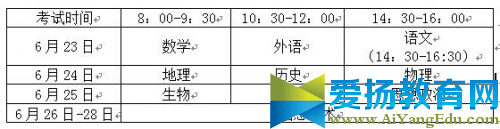 山东：夏季高中学业水平考试6月23日开始 社会人员可报考