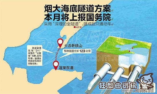 烟大海底隧道2015开工？烟大海底隧道制造难度堪比三峡