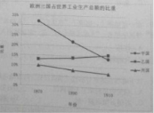 (www.zxxk.com)--教育资源门户，提供试卷、教案、课件、论文、素材及各类教学资源下载，还有大量而丰富的教学相关资讯！