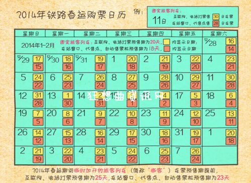 春运购票日历：2016年春运购票日历（全）