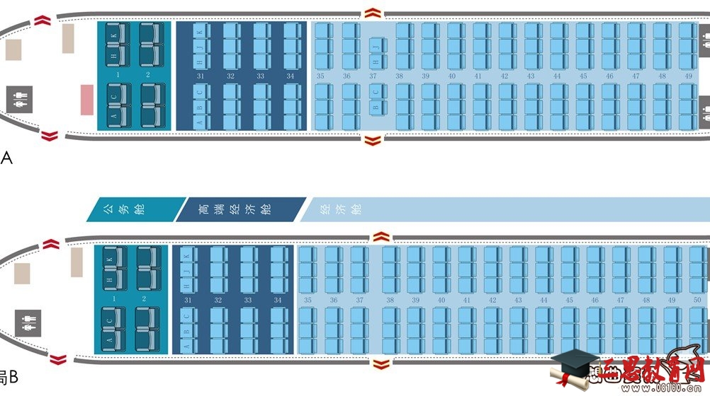飞机机舱等级与座位简介，飞机座位哪个位置是最佳