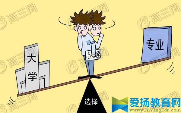 2016年广西高职专科补录学校名单