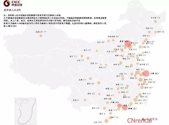 2016年营改增对房价的影响