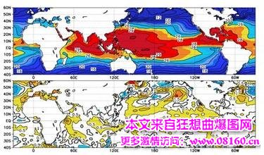 厄尔尼诺现象发生时表现为,厄尔尼诺现象对中国的影响