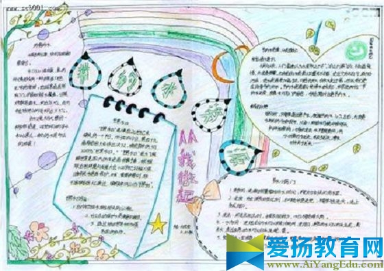 环保手抄报图片大全漂亮