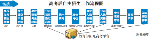 QQ图片20150311004347