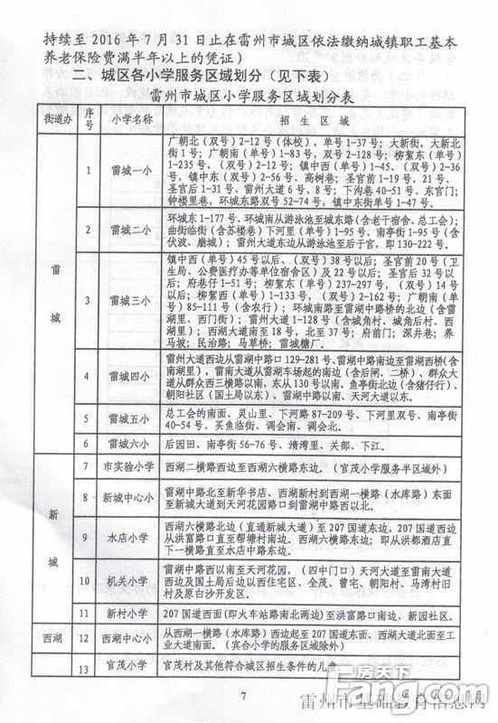 雷州市2016年城区初中与城区小学招生工作方案