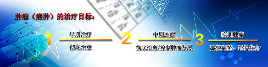 2015中国肿瘤登记年报，综合防治肿瘤的措施！