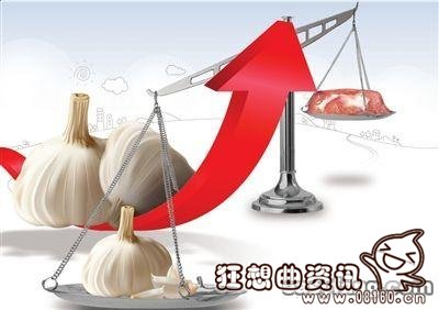 蒜你狠藏着什么经济原理？蒜你狠是真的卷土重来了吗？