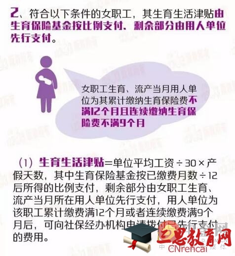 申领地点：就近的各街道、镇（乡）社区事务受理服务中心或各区县社保分中心