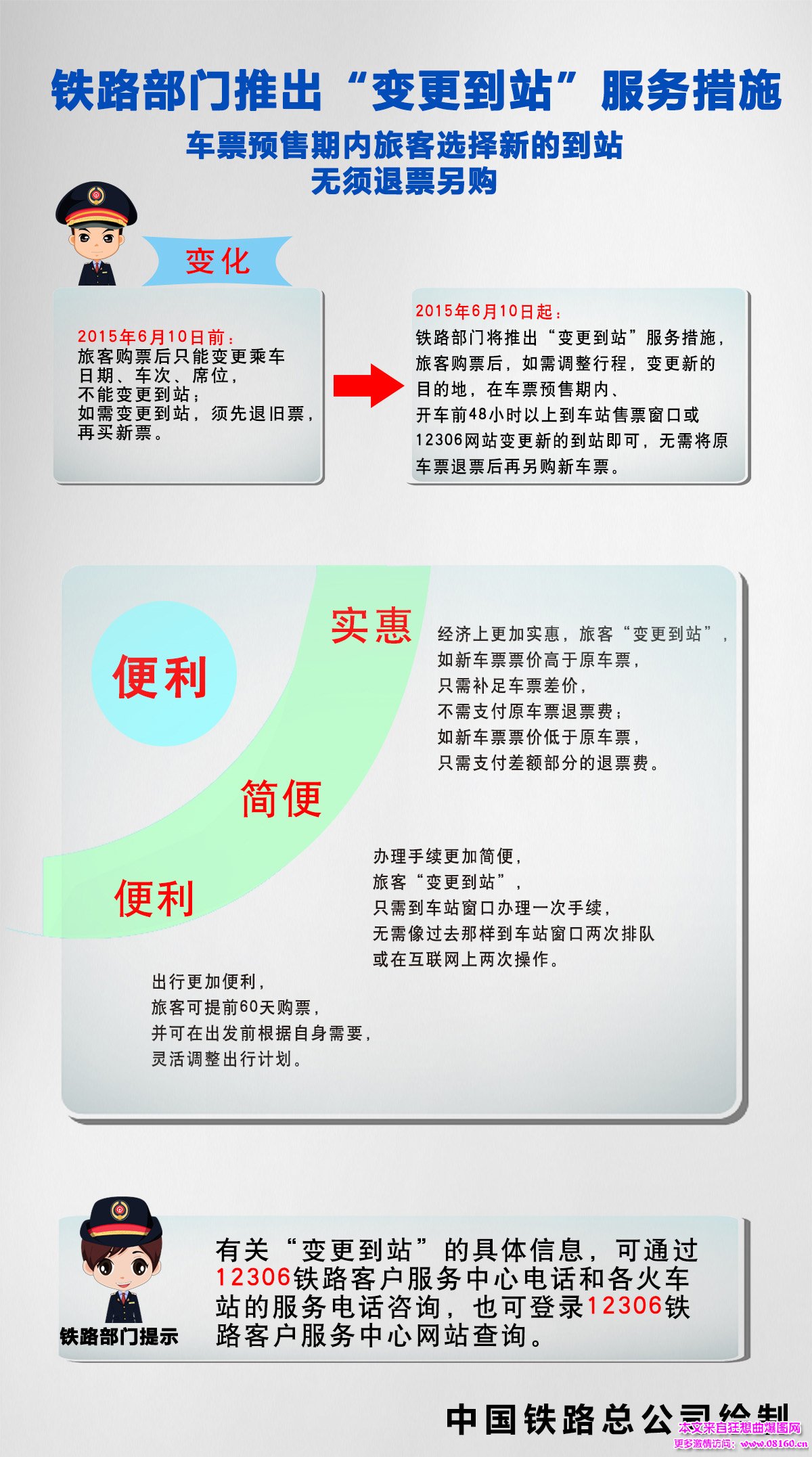 10日起火车票变更目的地无需退票，利好消息奔走相告！