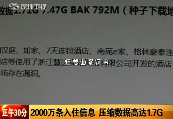 2000w 开房数据下载公开 有人欢喜有人愁