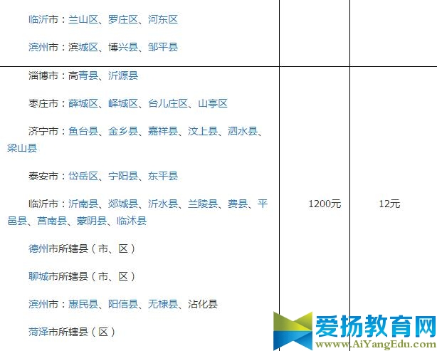 2017莱芜市最低工资标准是多少