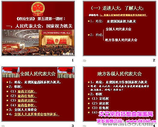 全国人大代表什么级别，全国人大代表的权利