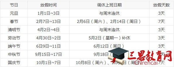 2016年国务院关于中秋节、国庆节放假通知