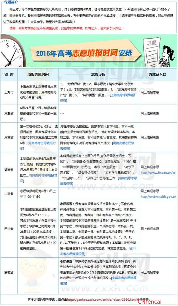 2016年高考考试志愿填报时间