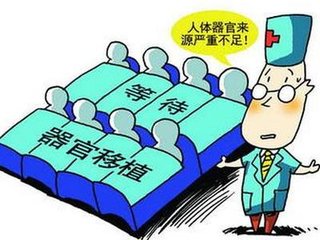 非法买卖人体的器官会判刑吗？器官可以随便移植吗