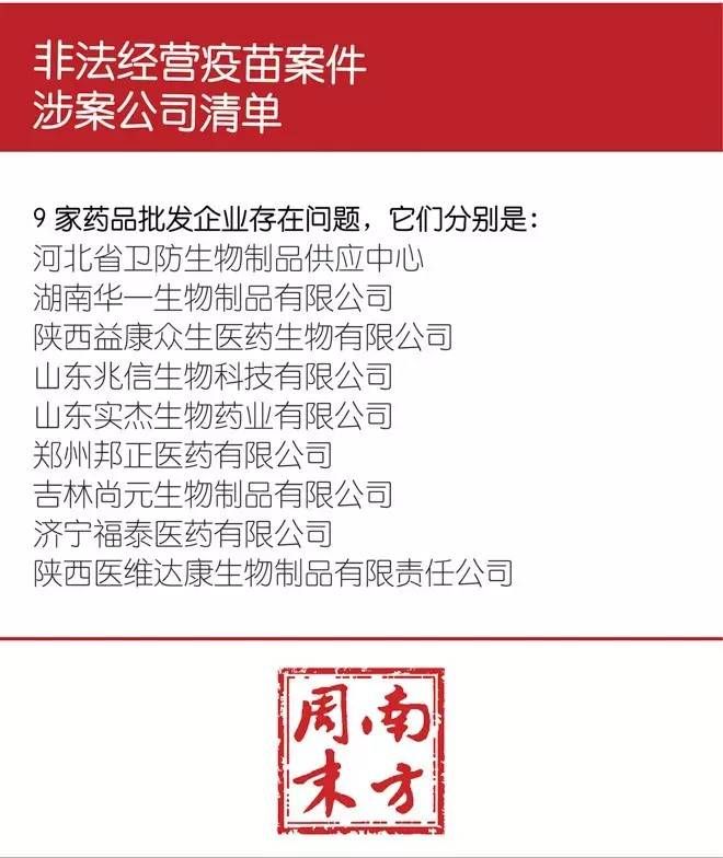 问题疫苗种类名单公布及流入18个哪些省市(图)