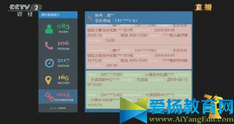 2017年315晚会曝光名单大全完整版