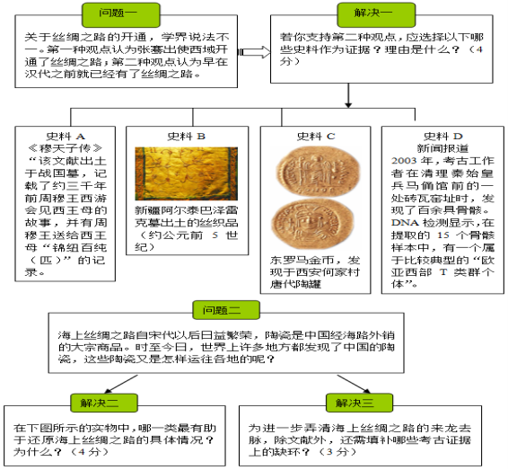 (www.zxxk.com)--教育资源门户，提供试卷、教案、课件、论文、素材及各类教学资源下载，还有大量而丰富的教学相关资讯！