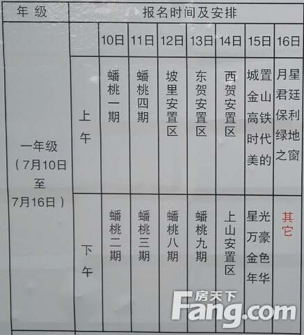 经济技术开发区实验学校报名表格