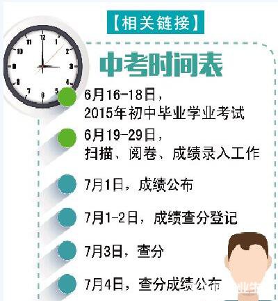 2016年株洲中考成绩查询时间