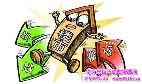 问什么说中国楼市不会崩盘，中国楼市为何还未崩盘