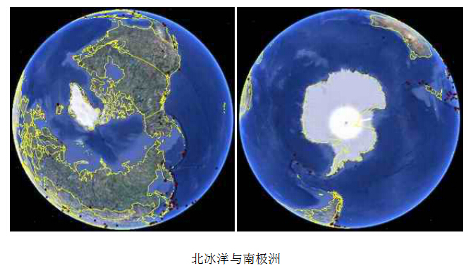南极和北极的区别，南极和北极有哪些相同点？