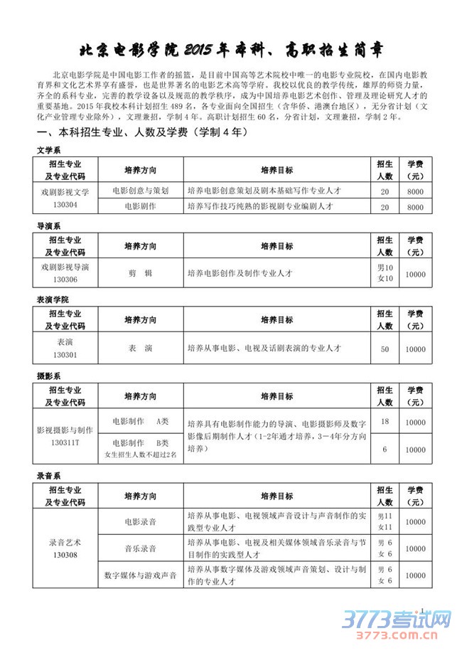 2016年我校本科计划招生489名，各专业面向全国招生(含华侨、港澳台地区)，无分省计划(文化产业管理专业除外)，文理兼招，学制4年。高职计划招生60名，分省计划，文理兼招，学制2年。