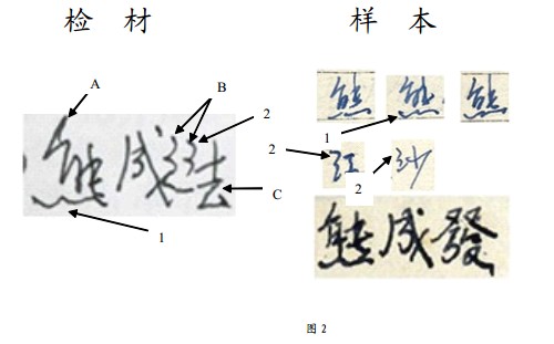 复印件上的字能做笔迹鉴定吗？怎样申请笔迹鉴定！