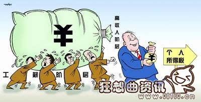 2015年最新工资个税起征点，个税起征改革的目的是什么？