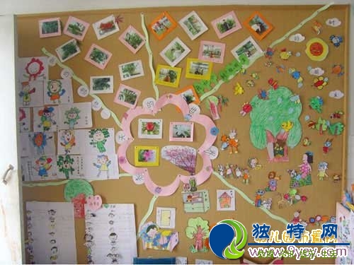 幼儿园墙面环境布置：学生照片墙