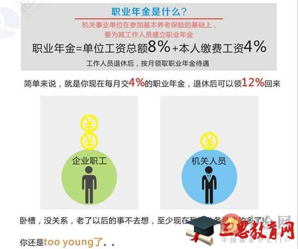 2016延迟退休年龄最新消息：哪年出生不用延迟退休